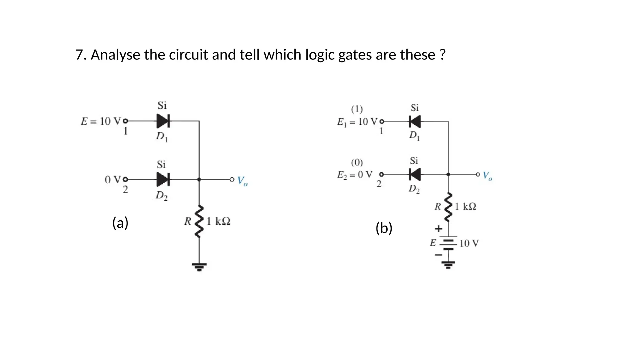 7. Analyse the circuit and tell which logic gates are these ?
(a) (b)
 