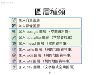 圖層種類
加⼊入向量圖層
加⼊入影像圖層
加⼊入 postgis 圖層 （空間資料庫）
加⼊入 spatialite 圖層 （空間資料庫）
加⼊入 mssql 圖層 （空間資料庫）
加⼊入 wms 圖層 （網路地圖資料庫）
加⼊入 wcs 圖層 （網路地圖資料庫）
加⼊入 wfs 圖層 （網路地圖資料庫）
加⼊入 csv 圖層 （⽂文字格式空間圖層）
10
使⽤用QGIS製圖
 