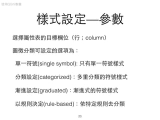 樣式設定—參數
選擇屬性表的⺫⽬目標欄位（⾏行；column）
圖徵分類可設定的選項為：
單⼀一符號(single symbol): 只有單⼀一符號樣式
分類設定(categorized)：多重分類的符號樣式
漸進設定(graduated)：漸進式的符號樣式
以規則決定(rule-based)：依特定規則去分類
使⽤用QGIS製圖
23
 