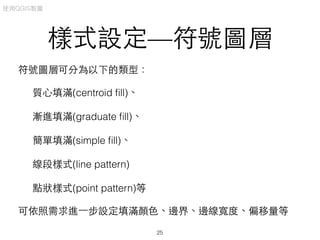 樣式設定—符號圖層
符號圖層可分為以下的類型：
質⼼心填滿(centroid ﬁll)、
漸進填滿(graduate ﬁll)、
簡單填滿(simple ﬁll)、
線段樣式(line pattern)
點狀樣式(point pattern)等
可依照需求進⼀一步設定填滿顏⾊色、邊界、邊線寬度、偏移量等
使⽤用QGIS製圖
25
 