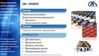 Индустриальная
диверсификация
градообразующих
предприятий
монопрофильных
городов
ОКТЯБРЬ 7-8, 2014
г. Ясный
www.orenmin.ru
Инновационные и
энергоэффективные
стройматериалы на
базе градообразующих
предприятий
монопрофильных
городов
ОМ – КРОВЛЯ
Скатная
Промышленная (серая)
Домостроительная (крашенная)
• Волнистая
• Искусственный сланец
Плоская
Подложка, утепление, гидроизоляция
ПРЕИМУЩЕСТВА
• Долговечность
• Доступная цена
• Легкость монтажа
• Многообразие цветов
• Распространенность
ОМ ИНДУСТРИАЛЬНАЯ ДИВЕРСИФИКАЦИЯ ГРАДООБРАЗУЮЩИХ ПРЕДПРИЯТИЙ МОНОПРОФИЛЬНЫХ ГОРОДОВ 4
 