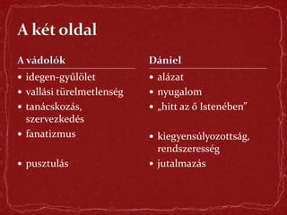  idegen-gyűlölet
 vallási türelmetlenség
 tanácskozás,
szervezkedés
 fanatizmus
 pusztulás
 alázat
 nyugalom
 „hitt az ő Istenében”
 kiegyensúlyozottság,
rendszeresség
 jutalmazás
 