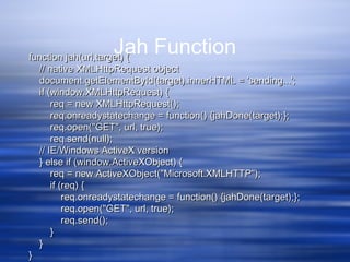 Jah Functionfunction jah(url,target) {function jah(url,target) {
// native XMLHttpRequest object// native XMLHttpRequest object
document.getElementById(target).innerHTML = 'sending...';document.getElementById(target).innerHTML = 'sending...';
if (window.XMLHttpRequest) {if (window.XMLHttpRequest) {
req = new XMLHttpRequest();req = new XMLHttpRequest();
req.onreadystatechange = function() {jahDone(target);};req.onreadystatechange = function() {jahDone(target);};
req.open("GET", url, true);req.open("GET", url, true);
req.send(null);req.send(null);
// IE/Windows ActiveX version// IE/Windows ActiveX version
} else if (window.ActiveXObject) {} else if (window.ActiveXObject) {
req = new ActiveXObject("Microsoft.XMLHTTP");req = new ActiveXObject("Microsoft.XMLHTTP");
if (req) {if (req) {
req.onreadystatechange = function() {jahDone(target);};req.onreadystatechange = function() {jahDone(target);};
req.open("GET", url, true);req.open("GET", url, true);
req.send();req.send();
}}
}}
}}
 