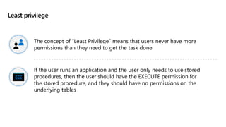 Least privilege
The concept of “Least Privilege” means that users never have more
permissions than they need to get the task done
If the user runs an application and the user only needs to use stored
procedures, then the user should have the EXECUTE permission for
the stored procedure, and they should have no permissions on the
underlying tables
 