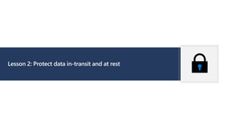 Lesson 2: Protect data in-transit and at rest
 