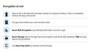 Encryption at rest
Data at rest is the data that has been stored on a physical medium. Data is unreadable
without the keys and secrets
Azure Disk Encryption uses Windows BitLocker, Linux dm-crypt
Azure Storage (Azure Storage Service Encryption) and Azure SQL Database (TDE) encrypt
data at rest by default​
Use Azure Key Vault to maintain control of keys
Encrypt drives before you write sensitive data​
 
