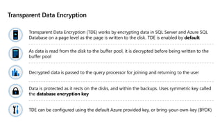 Transparent Data Encryption
Transparent Data Encryption (TDE) works by encrypting data in SQL Server and Azure SQL
Database on a page level as the page is written to the disk. TDE is enabled by default
As data is read from the disk to the buffer pool, it is decrypted before being written to the
buffer pool
Decrypted data is passed to the query processor for joining and returning to the user
Data is protected as it rests on the disks, and within the backups. Uses symmetric key called
the database encryption key
TDE can be configured using the default Azure provided key, or bring-your-own-key (BYOK)
 