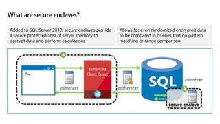 What are secure enclaves?
Added to SQL Server 2019, secure enclaves provide
a secure protected area of server memory to
decrypt data and perform calculations
Allows for even randomized encrypted data
to be compared in queries that do pattern
matching or range comparison
 