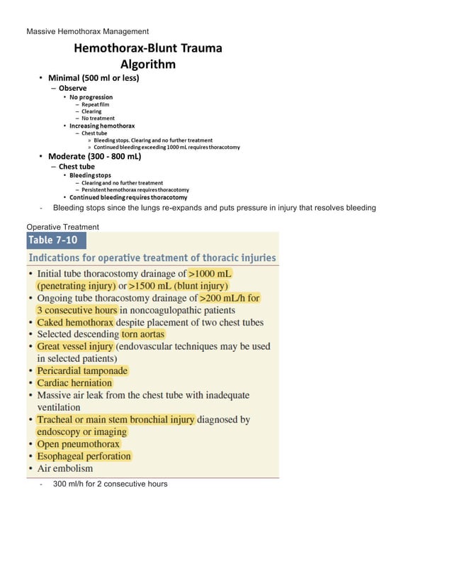 SCHOOL OF MEDICINE NOTES: PENETRATING CHEST INJURIES | PDF