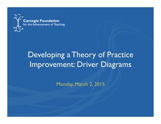 Developing a Theory of Practice
Improvement: Driver Diagrams
Monday, March 2, 2015
 