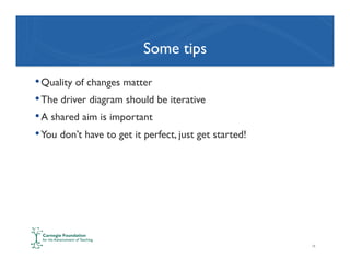 Some tips
• Quality of changes matter
• The driver diagram should be iterative
• A shared aim is important
• You don’t hav...