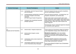 03 dskp kssm tingkatan 1 sains | PPT