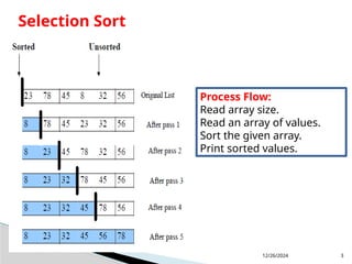 Data Structure Sorting Algorithm Sorting Techniques | PPT