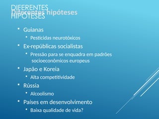 DIFERENTES
HIPÓTESES
 Guianas
 Pesticidas neurotóxicos
 Ex-repúblicas socialistas
 Pressão para se enquadra em padrões
socioeconômicos europeus
 Japão e Koreia
 Alta competitividade
 Rússia
 Alcoolismo
 Países em desenvolvimento
 Baixa qualidade de vida?
 
