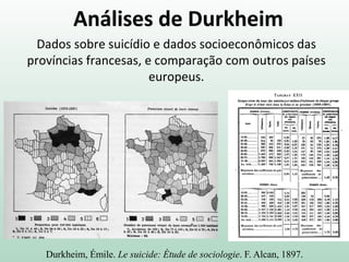 Análises de Durkheim
Dados sobre suicídio e dados socioeconômicos das
províncias francesas, e comparação com outros países
europeus.
Durkheim, Émile. Le suicide: Étude de sociologie. F. Alcan, 1897.
 