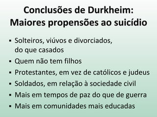 Conclusões de Durkheim:
Maiores propensões ao suicídio
 Solteiros, viúvos e divorciados,
do que casados
 Quem não tem filhos
 Protestantes, em vez de católicos e judeus
 Soldados, em relação à sociedade civil
 Mais em tempos de paz do que de guerra
 Mais em comunidades mais educadas
 