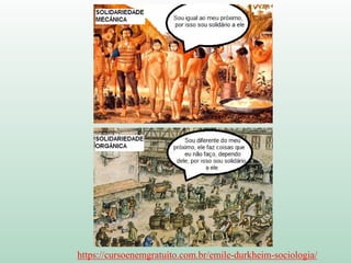 https://cursoenemgratuito.com.br/emile-durkheim-sociologia/
 