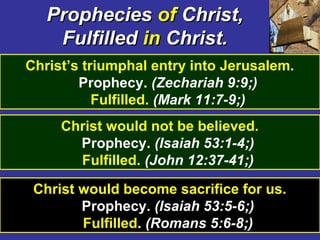 26
PropheciesProphecies ofof Christ,Christ,
FulfilledFulfilled inin Christ.Christ.
Christ’s triumphal entry into Jerusalem.
Prophecy. (Zechariah 9:9;)
Fulfilled. (Mark 11:7-9;)
Christ would not be believed.
Prophecy. (Isaiah 53:1-4;)
Fulfilled. (John 12:37-41;)
Christ would become sacrifice for us.
Prophecy. (Isaiah 53:5-6;)
Fulfilled. (Romans 5:6-8;)
 