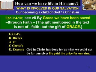 57
WHAT IS INVOLVED IN OUR SALVATION
Our becoming a child of God / a Christian
Eph 2:4-10; see v8 By Grace we have been saved
–through Faith – (The gift mentioned in the text
Is not of –faith- but the gift of GRACE.)
How can we have life in His name?How can we have life in His name?
G God’s
R Riches
A at
C Christ’s
E. Expense God in Christ has done for us what we could not
do for ourselves He paid the price for our sins.
 