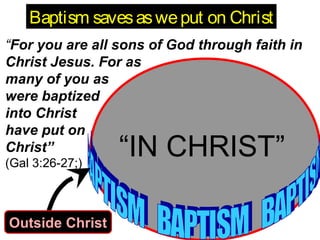 “IN CHRIST”
“For you are all sons of God through faith in
Christ Jesus. For as
many of you as
were baptized
into Christ
have put on
Christ”
(Gal 3:26-27;)
Baptism savesasweput on ChristBaptism savesasweput on Christ
Outside Christ
 
