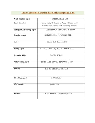 List of chemicals used in keya knit composite Ltd:
Multi function agent IMEROL BLUE LIQ
Basic Chemicals: Acetic Acid, Hydrochloric Acid, Sulphuric Acid
Caustic soda, Formic acid, Bleaching powder.
Detergent & Scouring agent LUBRISCOUR BD, CAUSTIC SODA
Leveling Agent OXINOLL ALL, LEVAGAL DLP.
Salt Glauber Salt, Common Salt
Fixing Agent MATFIX VNFA LIQUID, ALBAFIX ECO
Per-oxide Killer BACTA SOLAP
Anticreasing Agent EURO LUBE CONE, TEXPORT D-600
Enzyme RETRO CELLPLX, BIO-C35
Bleaching Agent ( 50% )H2O2
PH Controller Acetic Acid
Softener SOULBIO FD, GRAMAZIN-E2R
 