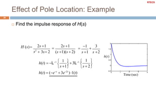 Effect of Pole Location: Example
20
 Find the impulse response of H(s)
H (s)
s2
2s 1

2s 1
 3s 2 (s 1)(s  2)

1

3
s 1 s 2
1 

s 1
 
s  2

   
h(t)  L1  1  3L1 
h(t)  (et
 3e2t
)1(t) 0 1 2 3
Time (sec)
4
-0.5
0
0.5
1
1.5
2
h(t)
RTECS
 