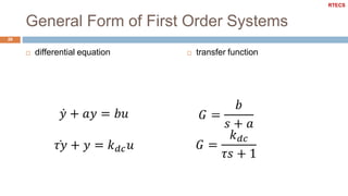 General Form of First Order Systems
 differential equation  transfer function
26
RTECS
 