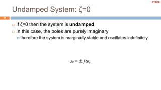 Undamped System: ζ=0
59
 If ζ=0 then the system is undamped
 In this case, the poles are purely imaginary
 therefore the system is marginally stable and oscillates indefinitely.
sp   jn
RTECS
 
