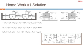 Home Work #1 Solution
68
RTECS
 