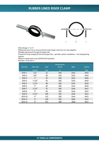 Type R42 Riser Clamp clamp- | PDF