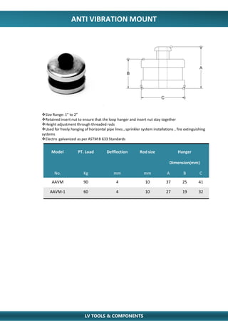 ANTI VIBRATION MOUNT
LV TOOLS & COMPONENTS
Model PT. Load Defflection Rod size Hanger
Dimension(mm)
No. Kg mm mm A B C
AAVM 90 4 10 37 25 41
AAVM-1 60 4 10 27 19 32
Size Range: 1” to 2”
Retained insert nut to ensure that the loop hanger and insert nut stay together
Height adjustment through threaded rods
Used for freely hanging of horizontal pipe lines , sprinkler system installations , fire extinguishing
systems
Electro galvanized as per ASTM B 633 Standards
 