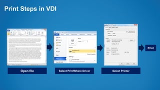 Open file
Print Steps in VDI
Select PrintWhere Driver Select Printer
Print
 