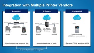 Integration with Multiple Printer Vendors
Hardware Software Embedded
All kinds of printers can be compatible
PrintValetPrinters
- Normal Printer with PrinterOn Box
PrintConnect
(PDS Embedded)
Network / USB Network / USB
PrintValetPrinters
PC w/ PDS
(Secure Release
Embedded)
Network / USB Network / USB Network
Samsung Printers
(PDS & Secure Release embedded)
- Normal Printer with PC(PDS) - Samsung Printer without any HW
 