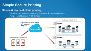 Simple Secure Printing
Simple & low cost cloud printing
• Simply enhance security by secure printing and ID card authentication
• Target : small business (1~20 devices)
2) Send job with ID from mobile
1) Setup Samsung secure release
Office A
Office B
3) Release Job with Card
X7X4
X4
K4
K4
M4580 C26
M40
M40
C26
 