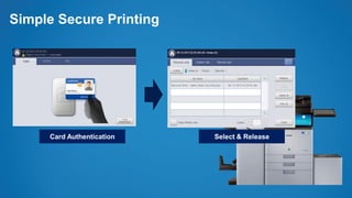 Simple Secure Printing
Card Authentication Select & Release
 
