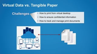 Virtual Data vs. Tangible Paper
• How to print from virtual desktop
• How to ensure confidential information
• How to track and manage print documents
Challenges
 