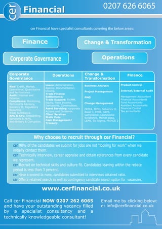 cer Financial have specialist consultants covering the below areas:
Why choose to recruit through cer Financial?
cer 90% of the candidates we submit for jobs are not “looking for work” when we
initially contact them.
cer Technically interview, career appraise and obtain references from every candidate
we represent.
cer Recruit on technical skills and culture fit. Candidates leaving within the rebate
period is less than 3 percent.
cer Have a second to none, candidates submitted to interviews obtained ratio.
cer Offer a retained search as well as contingency candidate search option for vacancies.
recrec
www.cerfinancial.co.uk
Email me by clicking below:
e: info@cerfinancial.co.uk
Call cer Financial NOW 0207 262 6065
and have your outstanding vacancy filled
by a specialist consultancy and a
technically knowledgeable consultant!
FinancialFinancial
Corporate
Governance
Operations
Risk: Credit, Market,
Operational, Quantitative
and Performance
Audit: Internal and
External
Compliance: Monitoring,
Technical & Advisory,
Solvency II, Regulatory
Reporting,
Trade Surelliance.
AML & KYC: Onboarding,
Sanctions & PEPS,
Anti-Bribery & Corruption.
Operations
Finance
Corporate Governance
0207 626 6065
Change & Transformation
Change &
Transformation
Loans: Administration,
Agency, Documentation,
Closing.
Trade Finance
Settlements/
Trade Support: FX/MM,
Equity, Fixed Income,
Derivatives, Commodities.
Asset Servicing: corporate
Actions and Dividends.
Client Services
Static Data
Cash Management/
Treasury
Business Analysis
Project Management
PMO
Change Management
FATCA, MifID, Solvency II,
Basel 3, EMIR, SEPA,
Compliance, Operational
Excellence, Market Data,
LEAN, Six Sigma, PRINCE 2
Finance
Product Control
Internal/External Audit
Management Accountant
Financial Accountants
Fund Accountants
Assistant Accountants
Financial Control
Tax accountants
 