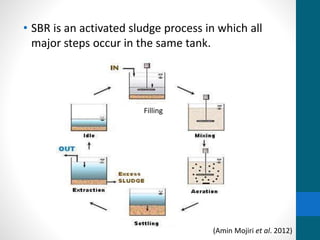 • SBR is an activated sludge process in which all
major steps occur in the same tank.
(Amin Mojiri et al. 2012)
Filling
 