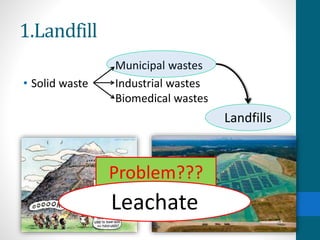 1.Landfill
Municipal wastes
• Solid waste Industrial wastes
Biomedical wastes
Landfills
Problem???
Leachate
 