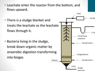 • Leachate enter the reactor from the bottom, and
flows upward.
• There is a sludge blanket and
treats the leachate as the leachate
flows through it.
• Bacteria living in the sludge,
break down organic matter by
anaerobic digestion transforming
into biogas
influent
 