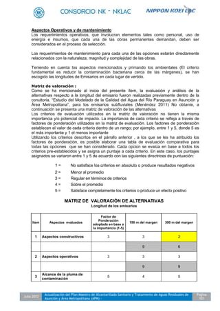 Julio 2012
Actualización del Plan Maestro de Alcantarillado Sanitario y Tratamiento de Aguas Residuales de
Asunción y Área Metropolitana (APM) -
Pagina
101
Aspectos Operativos y de mantenimiento
Los requerimientos operativos, que involucran elementos tales como personal, uso de
energía e insumos, que cada una de las obras permanentes demandan, deben ser
considerados en el proceso de selección.
Los requerimientos de mantenimiento para cada una de las opciones estarán directamente
relacionados con la naturaleza, magnitud y complejidad de las obras.
Teniendo en cuenta los aspectos mencionados y primando los ambientales (El criterio
fundamental es reducir la contaminación bacteriana cerca de las márgenes), se han
escogido las longitudes de Emisarios en cada lugar de vertido.
Matriz de valoración :
Como se ha mencionado al inicio del presente ítem, la evaluación y análisis de la
alternativas respecto a la longitud del emisario fueron realizadas previamente dentro de la
conultoria. “Estudio del Modelado de la Calidad del Agua del Río Paraguay en Asunción y
Área Metropolitana”, para los emisarios subfluviales (Menéndez 2011) No obtante, a
continuación se presenta una matriz de valoración de las alternativas
Los criterios de evaluación utilizados en la matriz de valoración no tienen la misma
importancia y/o potencial de impacto. La importancia de cada criterio se refleja a través de
factores de ponderación utilizados en la matriz de evaluación. Los factores de ponderación
establecen el valor de cada criterio dentro de un rango; por ejemplo, entre 1 y 5, donde 5 es
el más importante y 1 el menos importante
Utilizando los criterios descritos en el párrafo anterior , a los que se les ha atribuido los
factores de ponderación, es posible elaborar una tabla de evaluación comparativa para
todas las opciones que se han considerado. Cada opcion se evalúa en base a todos los
criterios pre-establecidos y se asigna un puntaje a cada criterio. En este caso, los puntajes
asignados se variaron entre 1 y 5 de acuerdo con las siguientes directrices de puntuación:
1 = No satisface los criterios en absoluto o produce resultados negativos
2 = Menor al promedio
3 = Regular en términos de criterios
4 = Sobre el promedio
5 = Satisface completamente los criterios o produce un efecto positivo
MATRIZ DE VALORACIÓN DE ALTERNATIVAS
Longitud de los emisarios
Item Aspectos evaluados
Factor de
Ponderación
adoptada en base a
la importancia (1-5)
150 m del margen 300 m del margen
1 Aspectos constructivos 3 3 2
9 6
2 Aspectos operativos 3 3 3
9 9
3
Alcance de la pluma de
contaminación
5 4 5
 