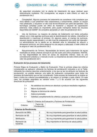 Julio 2012
Actualización del Plan Maestro de Alcantarillado Sanitario y Tratamiento de Aguas Residuales de
Asunción y Área Metropolitana (APM) -
Pagina
107
de seguridad vinculados con la planta de tratamiento de agua residual sean
relativamente modestos. Por consiguiente, se asigna a este criterio un valor de
ponderación de 2.
 Complejidad. Algunos procesos de tratamiento se consideran más complejos que
otros debido a que presentan más subprocesos o componentes, utilizan un equipo
más sofisticado, o requieren un alto nivel de tecnificación por parte del operador. Una
tecnología compleja puede ser difícil de mantener y requiere de capacitación
extensiva. Este criterio es importante, pero puede manejarse dados los recursos
disponibles de ESSAP. Se considera apropiado un valor de ponderación de 3.
 Uso de Químicos. La mayoría de plantas de tratamiento con lodos activados
utilizan uno o más agentes químicos para la deshidratación de sólidos, intensificar la
desinfección o maximizar el proceso. En algunos casos, el manejo de químicos,
requiere equipo especializado y un alto nivel de preparación por parte del operador.
La administración de la planta se ve afectada ante la necesidad de adquirir y
almacenar químicos, así como asegurar su uso seguro y adecuado. A este criterio se
le asigna un valor de ponderación de 2.
 Requerimientos de Terreno. Necesidades de terreno para tratamiento de aguas
residuales en áreas urbanas excluye el uso del suelo para otros propósitos. Además,
no hay disponibilidad de tierra en zonas de desarrollo intenso. Esta es una
consideración práctica y a menudo crucial. La importancia de este criterio amerita un
valor de ponderación de 4.
Evaluación de los procesos de tratamiento
Primera Etapa de Evaluación y Matriz de Evaluación: Para la primera etapa los criterios
considerados se aplicaron utilizando los factores de ponderación indicados a en la Tabla.
Utilizando los criterios descritos anteriormente, a los que se les ha atribuido los factores de
ponderación, es posible elaborar una tabla de evaluación comparativa para todos los
procesos de tratamiento que se han considerado. Cada proceso de tratamiento se evalúa en
base a todos los criterios pre-establecidos y se asigna un puntaje a cada criterio. En este
caso, los puntajes asignados se variaron entre 1 y 5 de acuerdo con las siguientes
directrices de puntuación:
1 = No satisface los criterios en absoluto o produce resultados negativos
2 = Menor al promedio
3 = Regular en términos de criterios
4 = Sobre el promedio
5 = Satisface completamente los criterios o produce un efecto positivo
Tabla 8.1 Criterios de Evaluación y Factores de Ponderación
Criterios
Factor de
Ponderación
Comentario
Criterios de Rendimiento
Remoción de DBO5 2 No muy importante para garantizar la salud pública
Remoción de SS 2 No muy importante para garantizar la salud pública
Nitrificación 2 No muy importante para garantizar la salud pública
Remoción de
bacterias
5 Muy importante en términos de salud pública
 