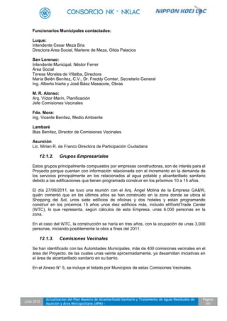 Julio 2012
Actualización del Plan Maestro de Alcantarillado Sanitario y Tratamiento de Aguas Residuales de
Asunción y Área Metropolitana (APM) -
Pagina
161
Funcionarios Municipales contactados:
Luque:
Intendente Cesar Meza Bria
Directora Área Social, Marlene de Meza, Oilda Palacios
San Lorenzo:
Intendente Municipal, Néstor Ferrer
Área Social
Teresa Morales de Villalba, Directora
María Belén Benítez, C.V., Dr. Freddy Comter, Secretario General
Ing. Alberto Iriarte y José Báez Masacote, Obras
M. R. Alonso:
Arq. Víctor Marín, Planificación
Jefe Comisiones Vecinales
Fdo. Mora:
Ing. Vicente Benítez, Medio Ambiente
Lambaré
Blas Benítez, Director de Comisiones Vecinales
Asunción
Lic. Mirian R. de Franco Directora de Participación Ciudadana
12.1.2. Grupos Empresariales
Estos grupos principalmente compuestos por empresas constructoras, son de interés para el
Proyecto porque cuentan con información relacionada con el incremento en la demanda de
los servicios principalmente en los relacionados al agua potable y alcantarillado sanitario
debido a las edificaciones que tienen programado construir en los próximos 10 a 15 años.
El día 27/09/2011, se tuvo una reunión con el Arq. Ángel Molina de la Empresa GA&W,
quién comentó que en los últimos años se han construido en la zona donde se ubica el
Shopping del Sol, unos siete edificios de oficinas y dos hoteles y están programando
construir en los próximos 15 años unos diez edificios más, incluido elWorldTrade Center
(WTC), lo que representa, según cálculos de esta Empresa, unas 6.000 personas en la
zona.
En el caso del WTC, la construcción se haría en tres años, con la ocupación de unas 3,000
personas, iniciando posiblemente la obra a fines del 2011.
12.1.3. Comisiones Vecinales
Se han identificado con las Autoridades Municipales, más de 400 comisiones vecinales en el
área del Proyecto, de las cuales unas veinte aproximadamente, ya desarrollan iniciativas en
el área de alcantarillado sanitario en su barrio.
En el Anexo N° 5, se incluye el listado por Municipios de estas Comisiones Vecinales.
 