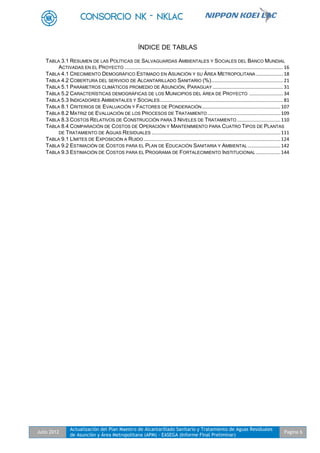 Julio 2012
Actualización del Plan Maestro de Alcantarillado Sanitario y Tratamiento de Aguas Residuales
de Asunción y Área Metropolitana (APM) - EASEGA (Informe Final Preliminar)
Pagina 6
ÍNDICE DE TABLAS
TABLA 3.1 RESUMEN DE LAS POLÍTICAS DE SALVAGUARDAS AMBIENTALES Y SOCIALES DEL BANCO MUNDIAL
ACTIVADAS EN EL PROYECTO .....................................................................................................................16
TABLA 4.1 CRECIMIENTO DEMOGRÁFICO ESTIMADO EN ASUNCIÓN Y SU ÁREA METROPOLITANA ....................18
TABLA 4.2 COBERTURA DEL SERVICIO DE ALCANTARILLADO SANITARIO (%).....................................................21
TABLA 5.1 PARÁMETROS CLIMÁTICOS PROMEDIO DE ASUNCIÓN, PARAGUAY ....................................................31
TABLA 5.2 CARACTERÍSTICAS DEMOGRÁFICAS DE LOS MUNICIPIOS DEL ÁREA DE PROYECTO .........................34
TABLA 5.3 INDICADORES AMBIENTALES Y SOCIALES...........................................................................................81
TABLA 8.1 CRITERIOS DE EVALUACIÓN Y FACTORES DE PONDERACIÓN..........................................................107
TABLA 8.2 MATRIZ DE EVALUACIÓN DE LOS PROCESOS DE TRATAMIENTO......................................................109
TABLA 8.3 COSTOS RELATIVOS DE CONSTRUCCIÓN PARA 3 NIVELES DE TRATAMIENTO ................................110
TABLA 8.4 COMPARACIÓN DE COSTOS DE OPERACIÓN Y MANTENIMIENTO PARA CUATRO TIPOS DE PLANTAS
DE TRATAMIENTO DE AGUAS RESIDUALES ...............................................................................................111
TABLA 9.1 LÍMITES DE EXPOSICIÓN A RUIDO.....................................................................................................124
TABLA 9.2 ESTIMACIÓN DE COSTOS PARA EL PLAN DE EDUCACIÓN SANITARIA Y AMBIENTAL ........................142
TABLA 9.3 ESTIMACIÓN DE COSTOS PARA EL PROGRAMA DE FORTALECIMIENTO INSTITUCIONAL ..................144
 