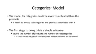Subcategories Examples Products and Categories | PPTX