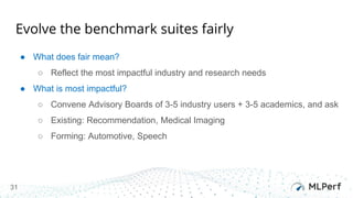 “An Industry Standard Performance Benchmark Suite for Machine Learning ...