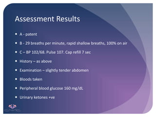 Assessment Results
 A - patent
 B - 29 breaths per minute, rapid shallow breaths, 100% on air
 C – BP 102/68. Pulse 107. Cap refill 7 sec
 History – as above
 Examination – slightly tender abdomen
 Bloods taken
 Peripheral blood glucose 160 mg/dL
 Urinary ketones +ve
 