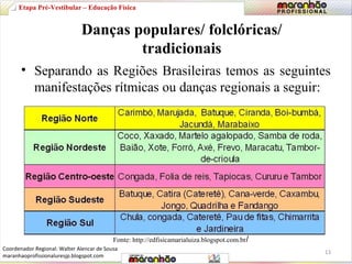 Etapa Pré-Vestibular – Educação Física 
Danças populares/ folclóricas/ 
tradicionais 
• Separando as Regiões Brasileiras temos as seguintes 
manifestações rítmicas ou danças regionais a seguir: 
Fonte: http://edfisicamarialuiza.blogspot.com.br/ 
13 
Coordenador Regional: Walter Alencar de Sousa 
maranhaoprofissionaluresjp.blogspot.com 
 