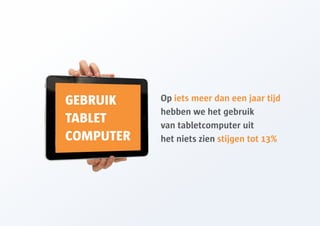 GEBRUIK    Op iets meer dan een jaar tijd
           hebben we het gebruik
TABLET     van tabletcomputer uit
COMPUTER   het niets zien stijgen tot 13%
 