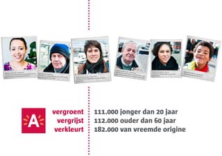 Zijn we daar klaar voor?                                                                                        extra baby’s en peuters. de stad steekt zelf         opnieuw de behoefte aan meer scholen.           woners en de kinderen. Moeten er meer
                                                          Wij bekeken de cijfers, en                           ■   Begin januari 2011 telde Antwerpen                     een tandje bij door vijf nieuwe kinderdag-           “Tegen september komen er opnieuw een           speeltuigen komen of andere toestellen?
                                                                                                                   492 149 inwoners.                                      verblijven te bouwen. Zelfstandige kin-              duizendtal plaatsen bij”, zegt Christophe       in de mate van het mogelijke houden we
                                                          vroegen 26 mensen op                                 ■   sinds 2000 kwamen er 40 000 Ant-                       derdagverblijven kunnen rekenen op een               Kenis van de stedelijke dienst algemeen         rekening met die wensen. Met ons pro-
                                                          straat waaróm zij zo van                                 werpenaars bij.                                        opstartpremie van 400 euro per nieuwe op-            onderwijsbeleid. “dat moet voldoende zijn       ject ‘speel natuur’ willen we jongeren ook
                                                          hun stad houden.                                     ■   in 2010 waren er 7 299 nieuwkomers,                    vangplaats.                                          om elk kind een plaatsje te bieden. Maar        meer in contact brengen met de natuur.
                                                                                                                   een record. een groot deel daarvan                                                                          omdat sommige scholen nu eenmaal po-            Zo gaan we op zoek naar speelzones in
                                                          Tekst: Dirk Blijweert
                                                          Foto’s en bijschriften: Tim De Weerdt
                                                                                                                   zijn asielzoekers van wie de situatie                  Een plaatsje voor elk kind                           pulairder zijn dan andere, kan niet ieder-      parken: kinderen mogen daar de paden
                                                                                                                   geregulariseerd is.                                    in de kleuterscholen en het eerste jaar van          een terecht in zijn favoriete school. en        verlaten en bijvoorbeeld met takken een
                                                                                                               ■   even vooruitblikken: in 2020 zullen                    het basisonderwijs kwamen er vorig school-           aangezien de vergroening zich nog jaren         boomhut bouwen. Jongeren hebben in de
                                                                                                                   er bijna 538 000 Antwerpenaars zijn.                   jaar 1 850 extra vrije plaatsen bij. die inhaal-     zal verderzetten, blijft een verdere uit-       stad echt nood aan ruimte om hun ding te
                                                                                                                   Tegen 2030 zijn we zelfs met meer                      beweging was nodig omdat er steeds meer              breiding van de capaciteit een prioriteit.”     doen. Als europese jongerenhoofdstad zal
Dennis Kestelle (27) - Antwerpen                                                                                   dan 600 000.                                           kinderen geboren worden. de invoering van            Grotere klaslokalen en containerklassen         dat in 2011 alvast geen probleem zijn.”
“Alles is dichtbij. Antwerpen kent een aantal leuke                                                                                                                       het centraal aanmeldingsregister maakte              zijn een deel van de oplossing. Maar om de
plaatsen, zoals het Stadspark of de Kaaien. Een
ideale omgeving om uit te rusten.”                                                                                                                                        een eind aan de kampeertoestanden voor               capaciteit gevoelig op te trekken zijn er ui-
                                                                                                                                                                                                                                                                                                                  >>>>>




                                                                                                                                                                    Charles Va
                                                                                                                                                                               n
                                erpen                                                                                                                               “Veel even Peer (79) - Borgerho                          Elsie Asumeng (16) - Deurne                Seppe M
    Khaloud Zaidi (24) - Antw                            Nicolay (54) - Antwer                                                                                                 ementen                ut                                                                         ’p
                                                                                                                                                                                                                                                                        “Ik ga h o Yatti (7) - Antw
                                  boodschappen op zon-                                                                                                             reuzen. Ik           zoals de Ta                          “Ik heb hier veel vrienden en er is heel           eel graa
    “Ik vind het fijn dat ik mijn                        “Al is het niet altijd
                                                                                 pen                                                                                          houd ook             ll
                                                                                                                                                                                       van een m Ships-race en de            wat te doen.”                                              g naar d erpen
                                   aan en Turk.”                                                                                                                                                                                                                                                e Zoo.”
    dag kan doen bij de Marrokk                          het is leuk wonen in
                                                                                makkelijk om werk
                                                                                                  te vinden,   Cathy Camertijn (34) - Borg
                                                                                                                                          erhout                                                  ulticulture
                                                                                                                                                                                                             le stad.”
                                                                                de stad.”                                                  e culturele aanbod in
                                                                                                               “Ik houd van het uitgebreid
                                                                                                               Antwerpen.”
   10 I De Nieuwe Antwerpenaar                                                                                                                                                                                                                                                               De Nieuwe Antwerpenaar I 11




                                                                                vergroent                                                   111.000 jonger dan 20 jaar
                                                                                  vergrijst                                                 112.000 ouder dan 60 jaar
                                                                                 verkleurt                                                  182.000 van vreemde origine
 